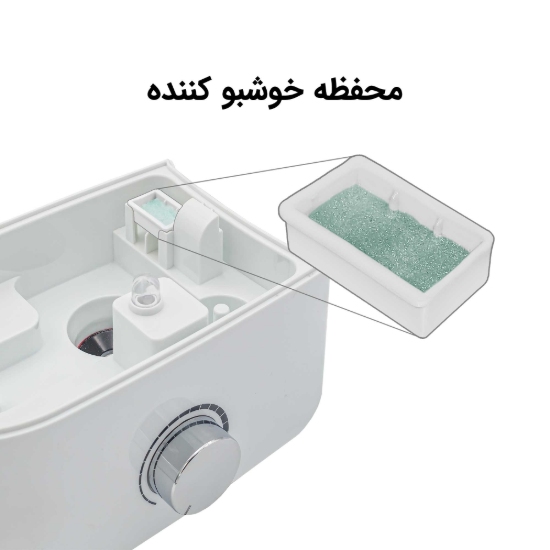 روبرو