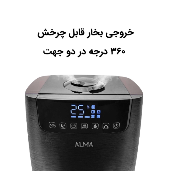 سه-رخ