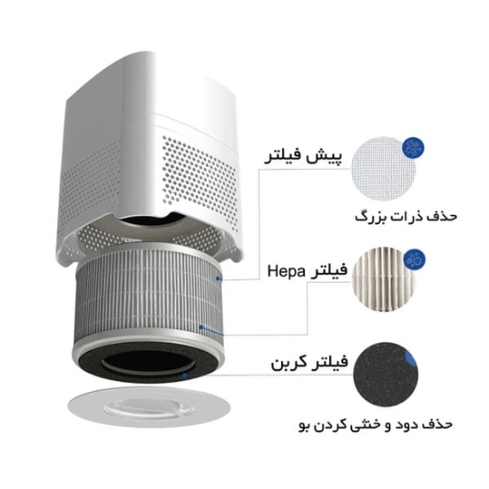تصویر فیلتر کامپکت مدل AP-241